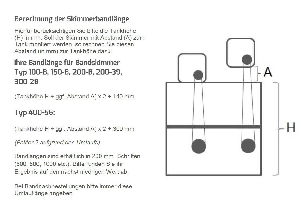 Berechnung-skimmerband-Laenge