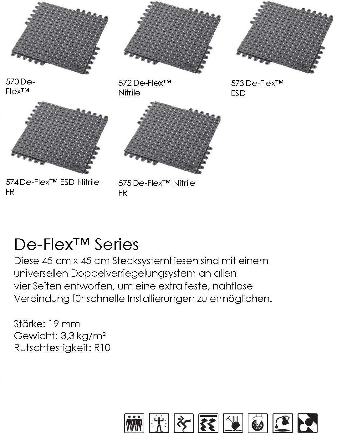 Aude_Mattenselektion_EAS_2020_Seite_09-zug