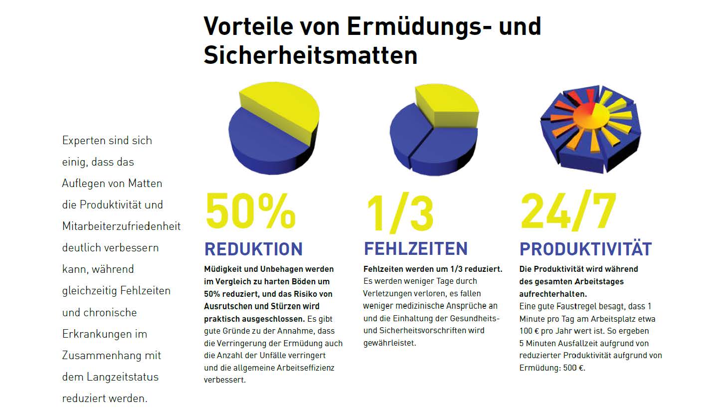 Aude_Mattenselektion_EAS_2020_Seite_24