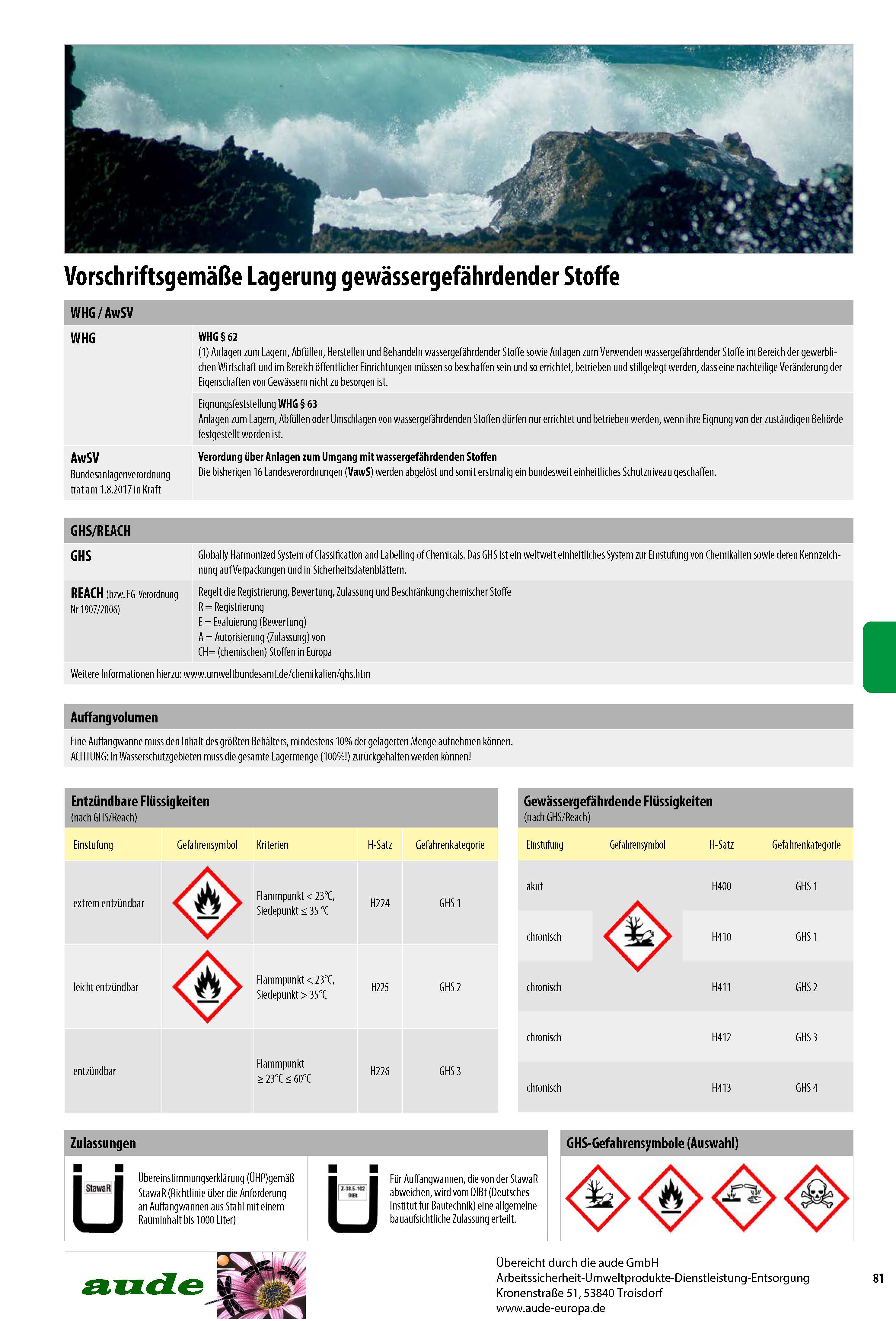 Vorschriftsgemaesse-Lagerung-gewaessergefaehrdender-Stoffe